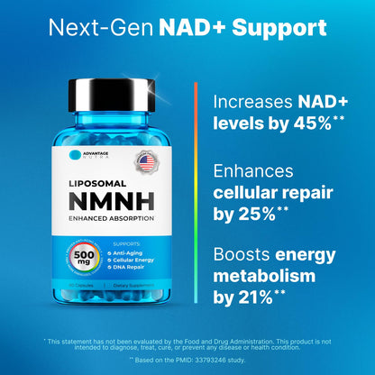 Liposomal NMNH 500 MG - NMN Supplement Alternative - NAD Supplements for Women & Men | Healthy Anti Aging - Cell Support for Energy, Focus & Skin - Advanced NAD+ Resveratrol 3-Party Tested | 1 Pack AdvantageNutraBuy Supplements Australia