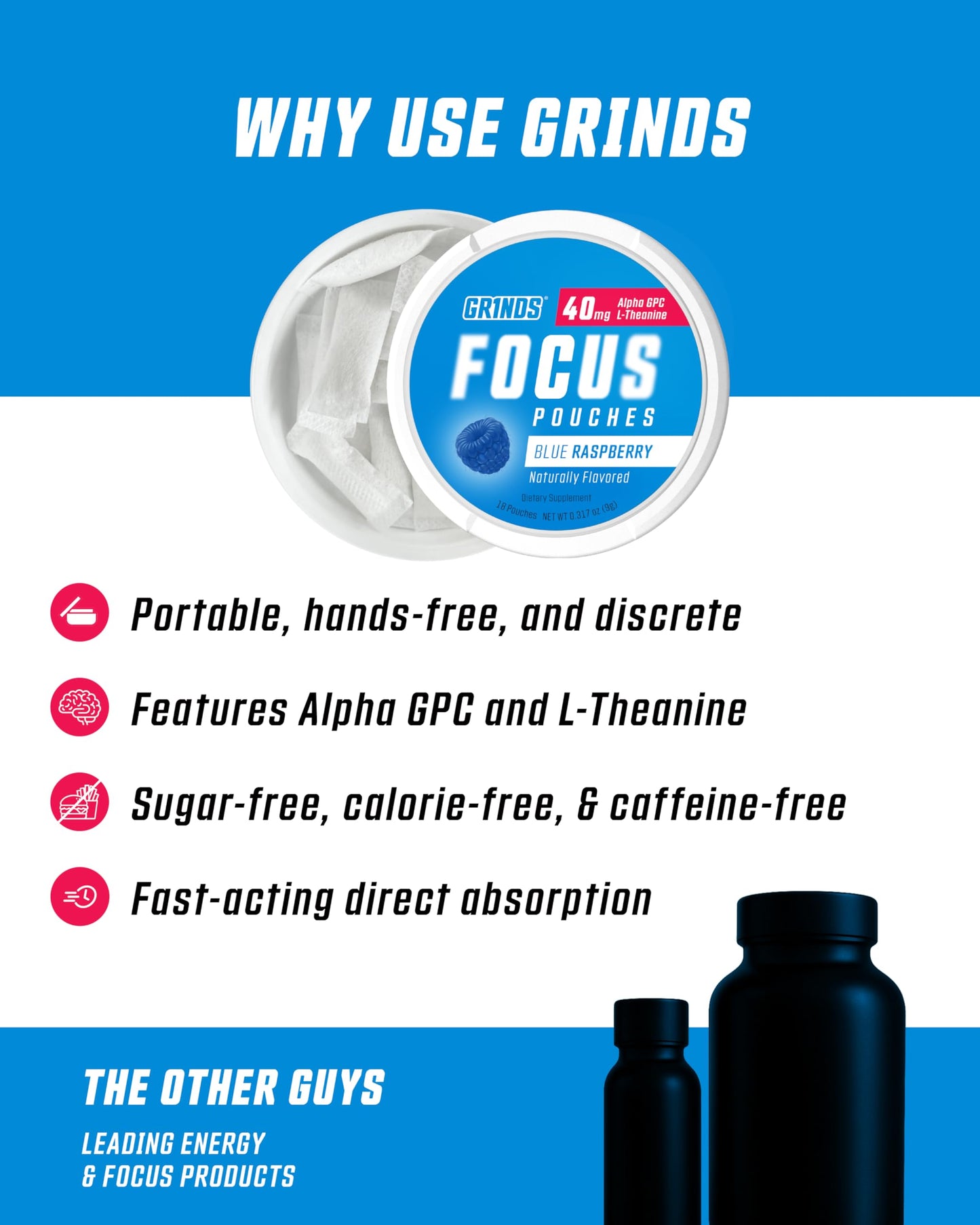 GRINDS Focus Pouches - Naturally Flavored with Nootropic Ingredients - Contains Alpha GPC and L-Theanine - Nicotine-Free, Sugar-Free - 3 Pack, 18 Pouches Per Can - Blue Raspberry GRINDSBuy Supplements Australia