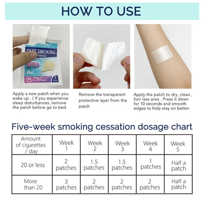 Step 2 Quit Smoking Patches, 14mg Stop Smoking Aids Patches, 30 Count Quit Smoking Stickers that Work with 2 Weeks, Helping Quit Patch, Easy & Effective Anti-Stickers NenMaoKeNu buy supplements Au