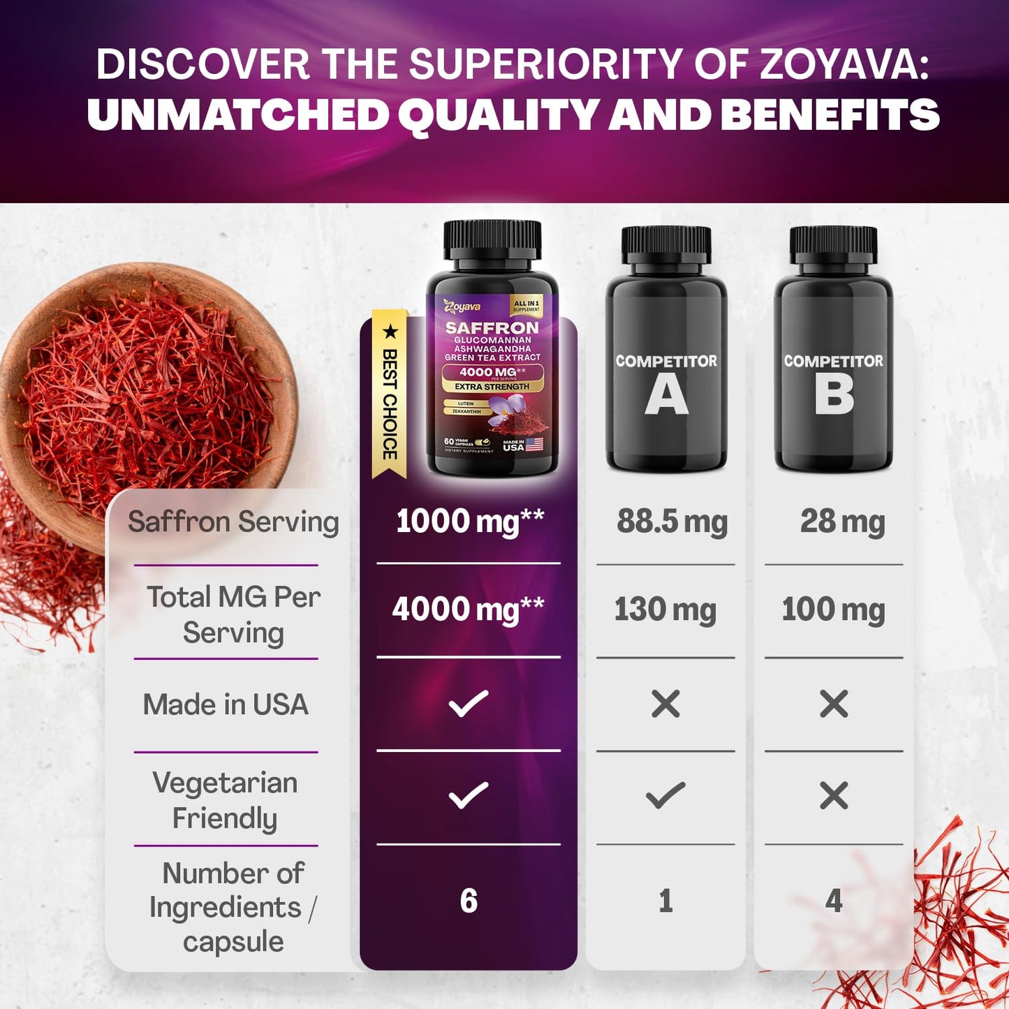 Zoyava Sea Moss 16-in-1 and Saffron 6-in-1 Bundle Zoyava