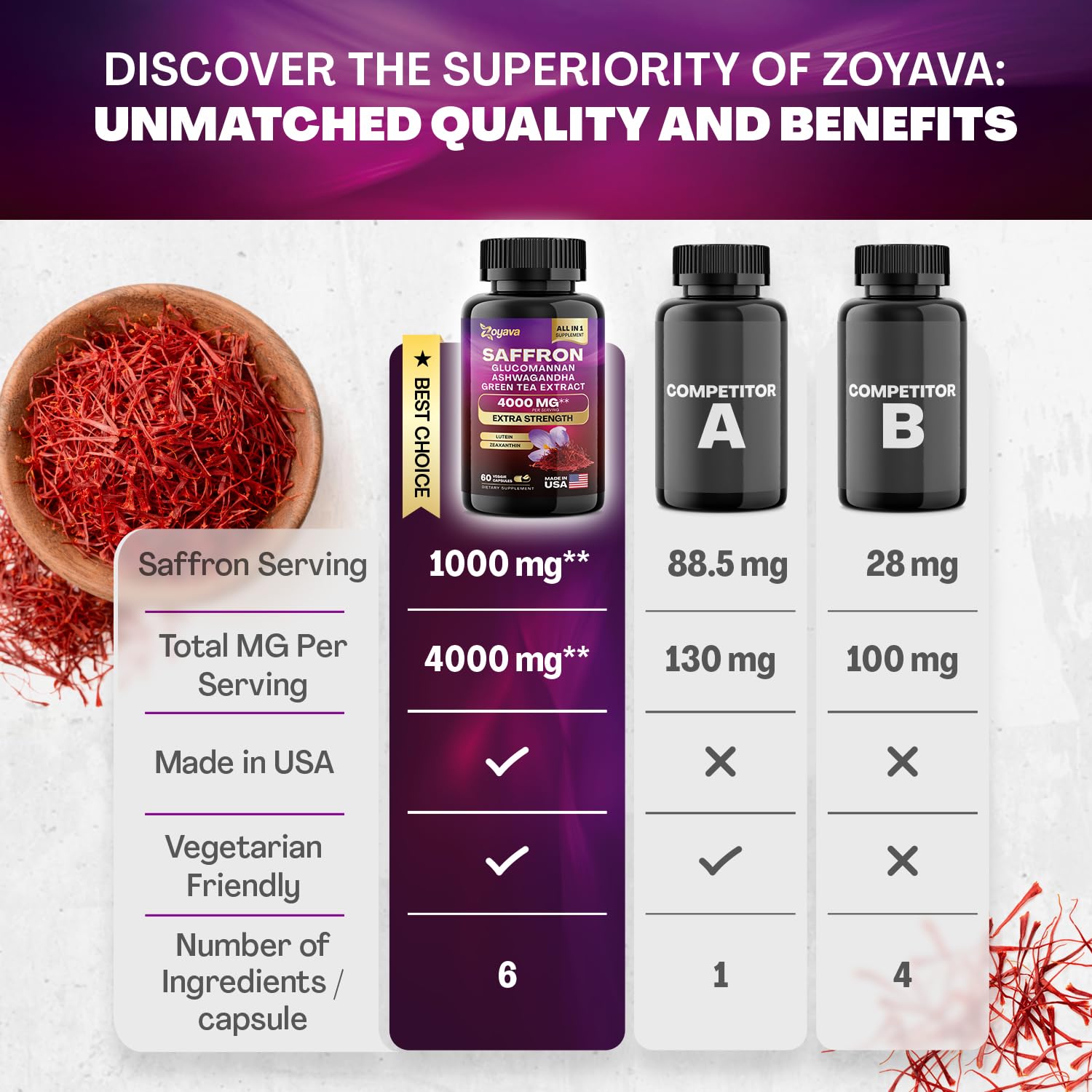 Zoyava Sea Moss 16-in-1 and Saffron 6-in-1 Bundle Zoyava