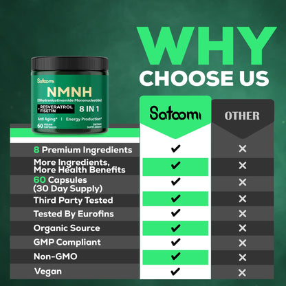 Satoomi 8in1 NMNH - NMN Supplement Alternative - NAD Supplement to Support NAD Levels Added Fisetin, Resveratrol, Quercetin, Turmeric, Berberine, Vitamin D3 & C - 60 Count for 30 Days SatoomiBuy Supplements Australia