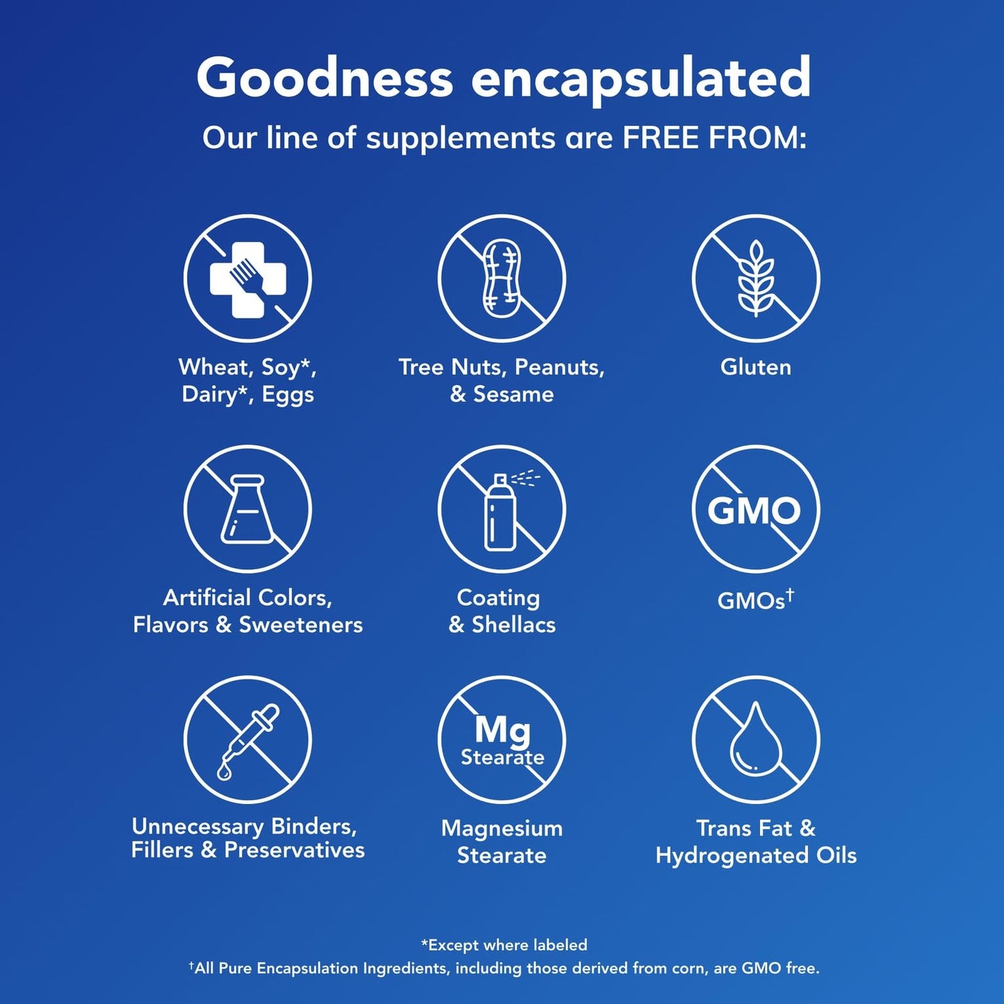 Pure Encapsulations Magnesium (Glycinate) - Supplement to Support Stress Relief, Sleep, Heart Health, Nerves, Muscles, and Metabolism* - with Magnesium Glycinate - 90 Capsules Pure EncapsulationsBuy Supplements Australia