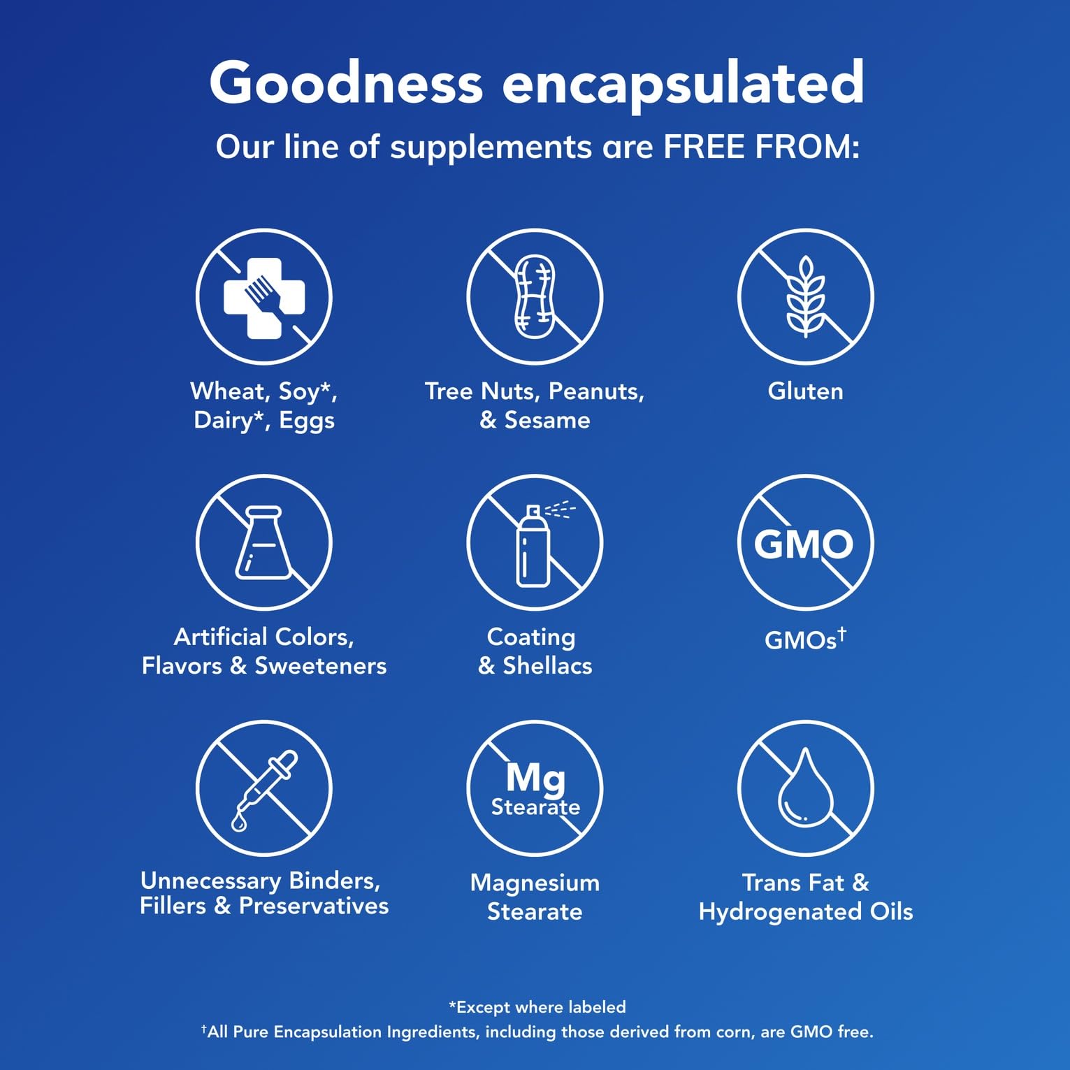 Pure Encapsulations Magnesium (Glycinate) - Supplement to Support Stress Relief, Sleep, Heart Health, Nerves, Muscles, and Metabolism* - with Magnesium Glycinate - 90 Capsules Pure EncapsulationsBuy Supplements Australia