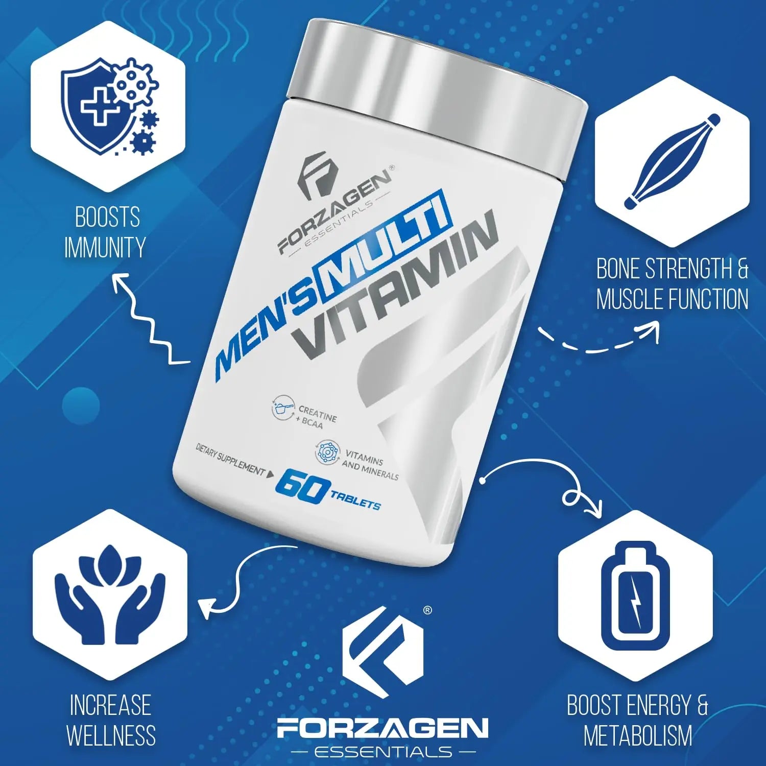 Forzagen Essentials Men's Multivitamin with Creatine and BCAA, Complete Vitamin and Mineral Complex, 60 Tablets Forzagen buy supplements Au