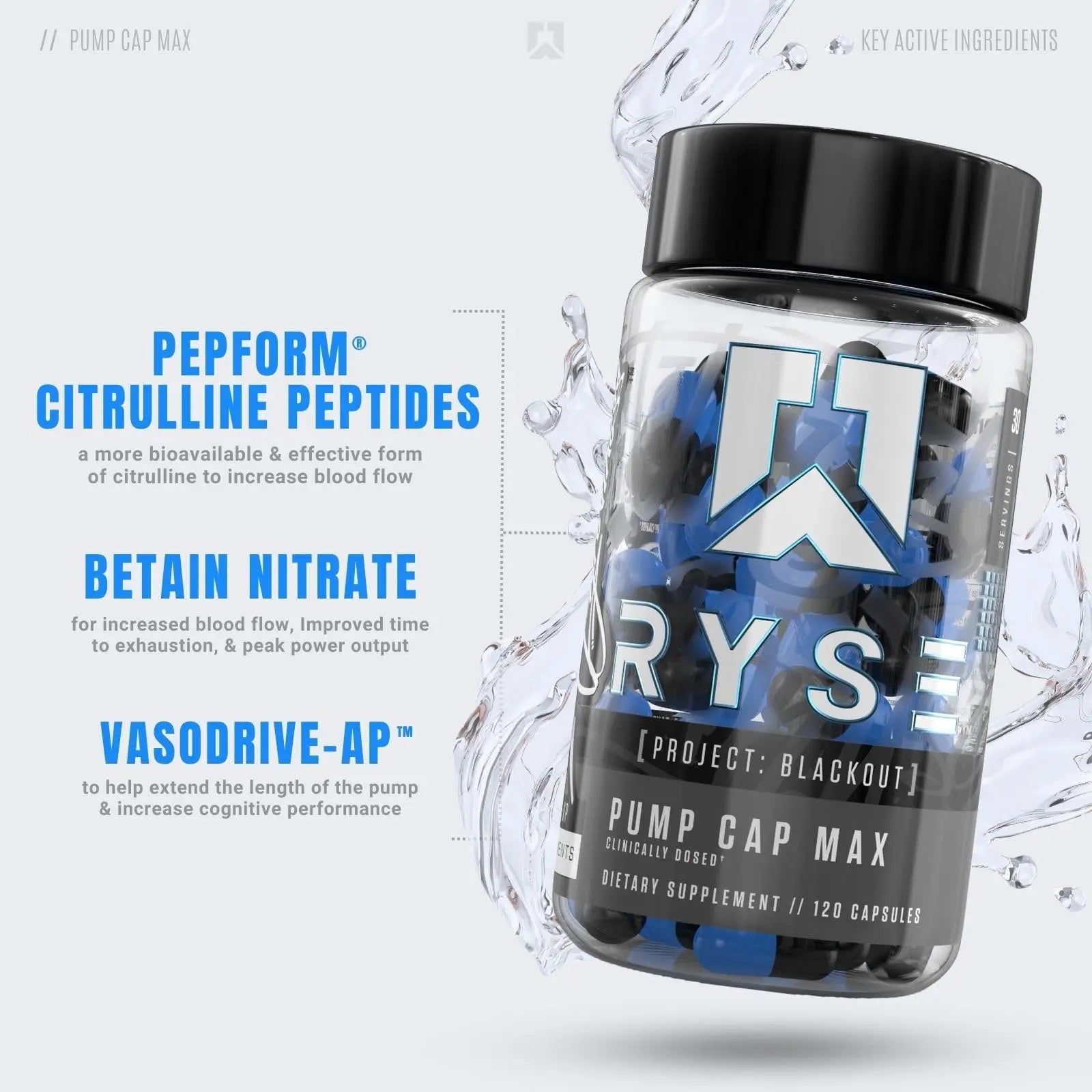 RYSE Up Supplements Project Blackout Pump Cap Max | Stimulant Free Pump Formula RYSE Up Supplements
