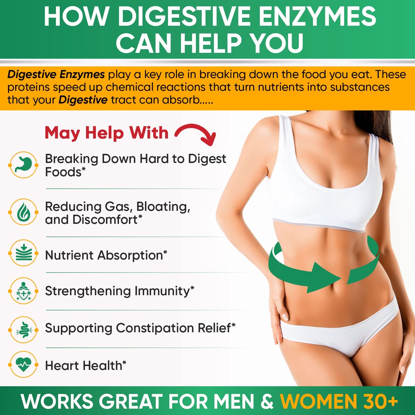 Wholesome Wellness Digestive Enzymes 1000MG Plus Prebiotics & Probioti Wholesome Wellness