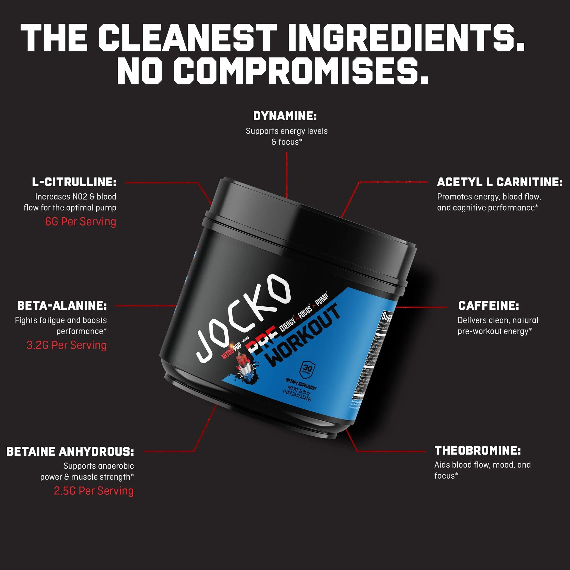 Jocko Pre Workout, Protein Powder, & Creatine Bundle (3 Pack) Jocko Fuel