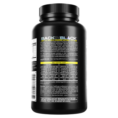 MRI Performance NO2 Nitric Oxide Original Formula All Day Perpetual Pump, Stim-Free MRI