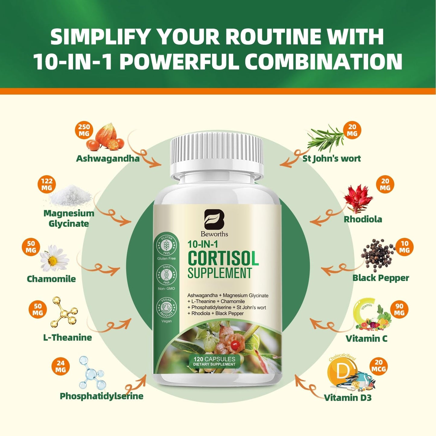 B BEWORTHS Cortisol Supplements for Women Men, 10-in-1 Cortisol Detox with Ashwagandha, Magnesium, L-Theanine, Balanced Cortisol Levels, Night & Calm Support, 120 Vegan Capsules B BEWORTHSBuy Supplements Australia