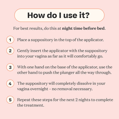 Stix Vaginal Health Probiotic & 3-Day Yeast Infection Treatment - Maintain pH Balance, Vaginal Microbiome Get StixBuy Supplements Australia