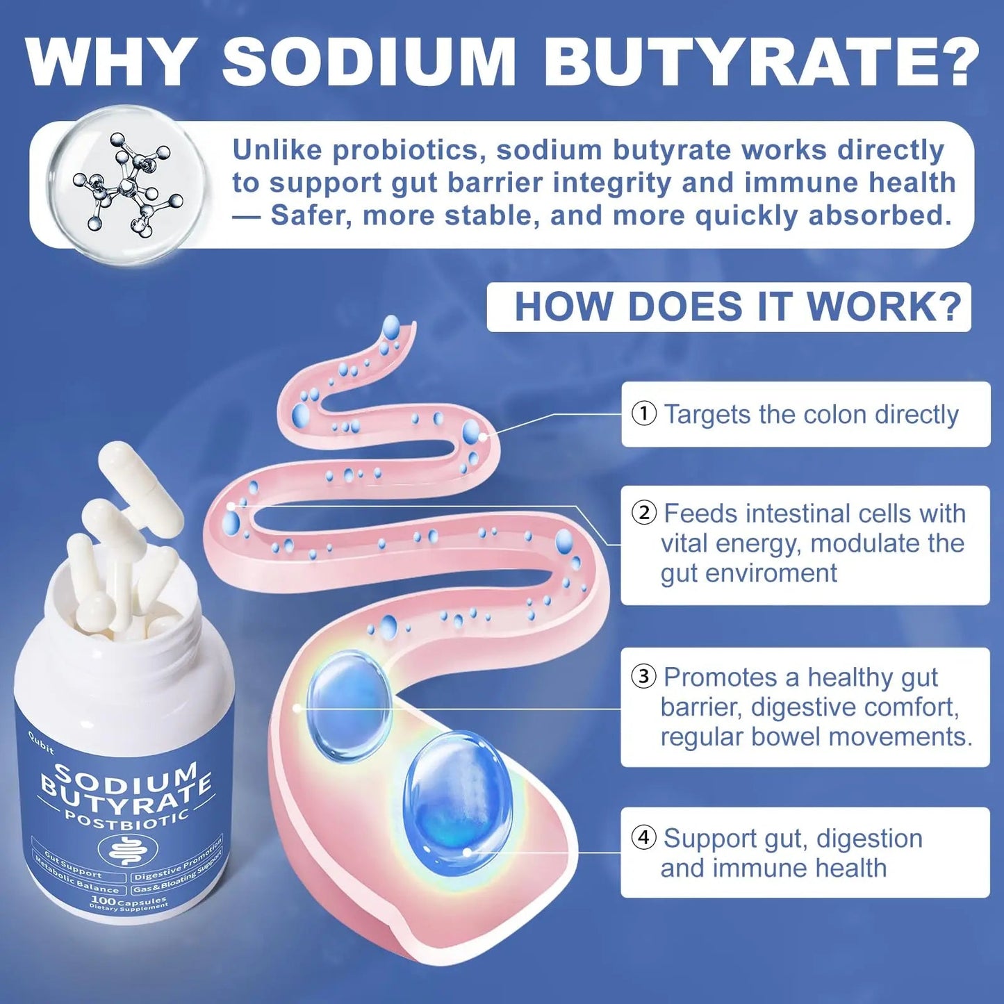 Sodium Butyrate, Butyrate Gut Health Supplement, Postbiotic for Gut, Stomach & Digestive, Support IBS, Leaky Gut, Gas & Bloat, Low Odor, 100 Vegan Capsules JkrovaBuy Supplements Australia