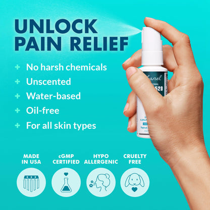 Ebanel 5% Lidocaine Spray Pain Relief Numb520 Burn Itch Relief Numbing Spray for Skin, Topical Anesthetic Postpartum Hemorrhoid Treatment with Phenylephrine for Local and Anorectal Uses EBANEL LABORATORIES buy supplements Au