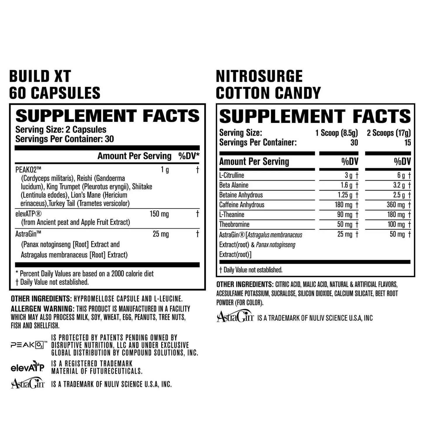 Jacked Factory Nitrosurge Pre-Workout in Cotton Candy & Build XT Muscle Building Bundle Jacked Factory