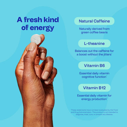Neuro Energy & Focus Gum - 40mg Natural Caffeine Gum & Nootropic Energy Supplement with L-Theanine & B Vitamins - Sugar Free, Vegan - Peppermint, 54ct NeuroBuy Supplements Australia