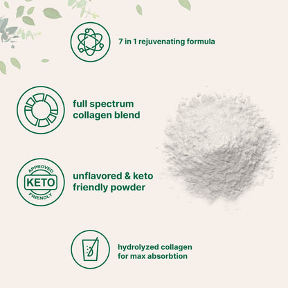 Multi Collagen Peptides Powder, 16 Oz - Hydrolyzed Protein Peptides | Type I,II,III,V,X Micro IngredientsBuy Supplements Australia