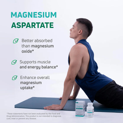Magnesium Citrate Complex 400 mg – Triple Magnesium with Citrate, Aspartate & Lactate – High Absorption – 100 Softgels Nutra Nutrition buy supplements Au