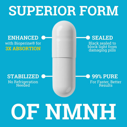 NMNH Supplement 250MG Pure Dihydro-Nicotinamide Mononucleotide (NMN Supplement Alternative with Bioperine® For 3X The Bioavailability) NAD Supplement to Boost NAD+ Levels For Anti-Aging & Energy Black ForestBuy Supplements Australia