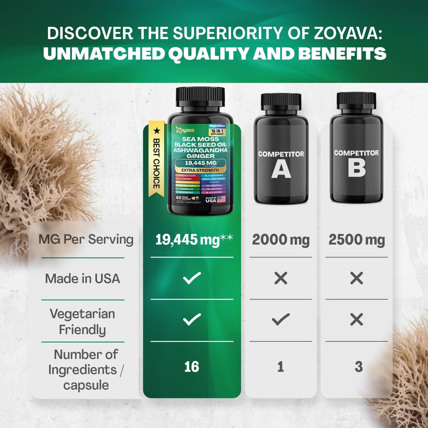 Zoyava Sea Moss 16-in-1 and Saffron 6-in-1 Bundle ZoyavaBuy Supplements Australia