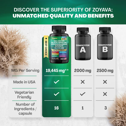 Zoyava Sea Moss Supreme16 Blend 19,445 MG and Shilajit 15,250 MG - Nature's Synergy Zoyava