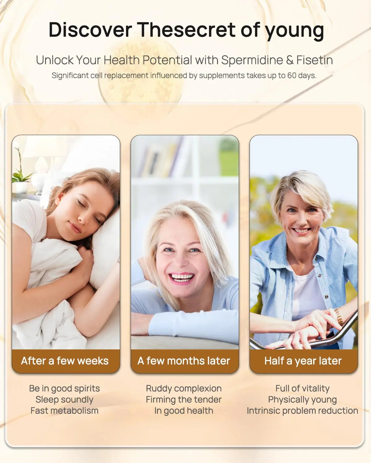 Spermidine 20mg + Fisetin 300mg + Akkermansia for Women丨Cellular Renewal, Metabolic & Gut Health Anven Health buy supplements Au