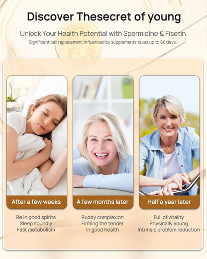 Spermidine 20mg + Fisetin 300mg + Akkermansia for Women丨Cellular Renewal, Metabolic & Gut Health Anven Health buy supplements Au