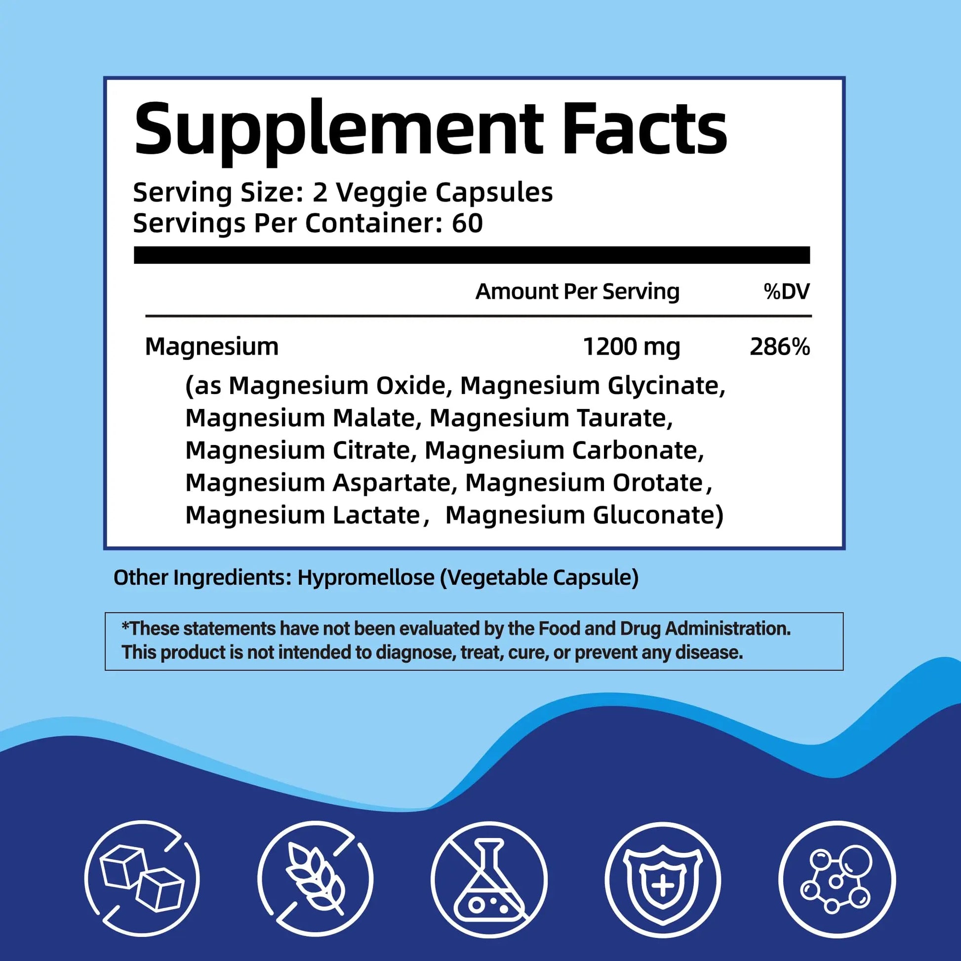 Magnesium Complex Supplement with 10 Forms of Elemental Magnesium, 1200 mg per Serving, Magnesium Glycinate, Citrate, Malate & Taurate, High Absorption Vegan Capsules, Non-GMO HiPlus buy supplements Au