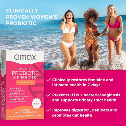 2 Pack Omax Prebiotics & Probiotics for Women, pH Balance, Vaginal Health, Urinary Tract, Yeast Omax3
