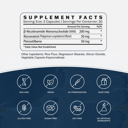 InfiniWell NMN Supplement - NAD+ Supplement Alternative with Resveratrol & Pterostilbene - Supports NAD+ Production - Anti Aging Support for Brain, Heart & Digestion (60 Capsules) InfiniWellBuy Supplements Australia