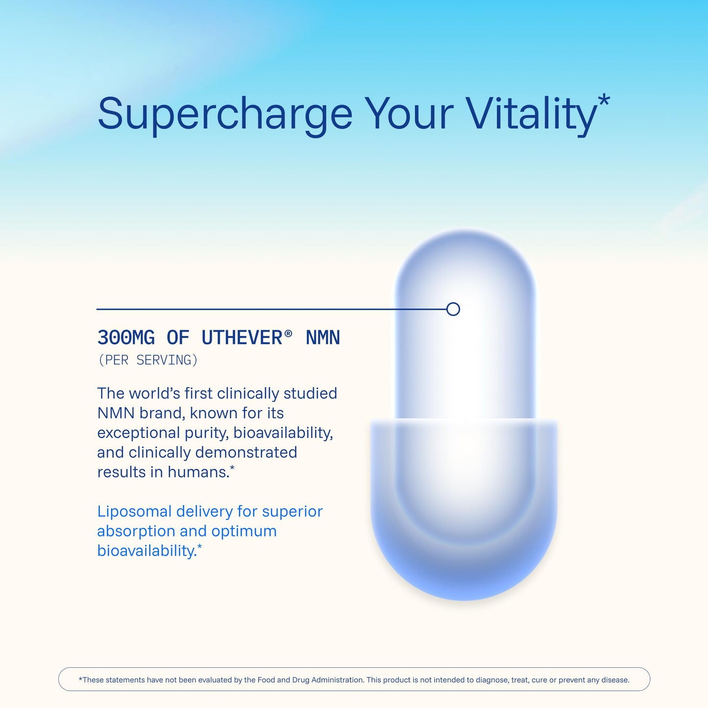 ProHealth Liposomal NMN Pro 300 (60 Capsules, 3 Pack) Clinically Studied Uthever® NMN. NAD+ Precursor for Cellular Energy, Mitochondrial Support & Healthy Aging. USA Manufactured, Triple Lab-Tested ProHealthBuy Supplements Australia
