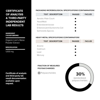 10,000mg 10x Concentrated Ultra High Strength Organic Lions Mane Powder Toniiq