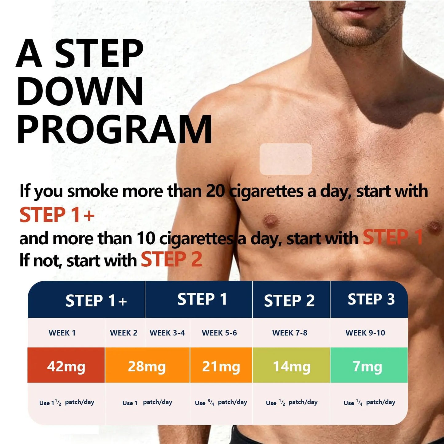 Nicotine Patches Step 1+-3, 28mg Dividable into 4×7mg Pieces – Covers All Quit Stages, 24-Hour Transdermal Quit Smoking Aid (30 Patches) STPSMK buy supplements Au