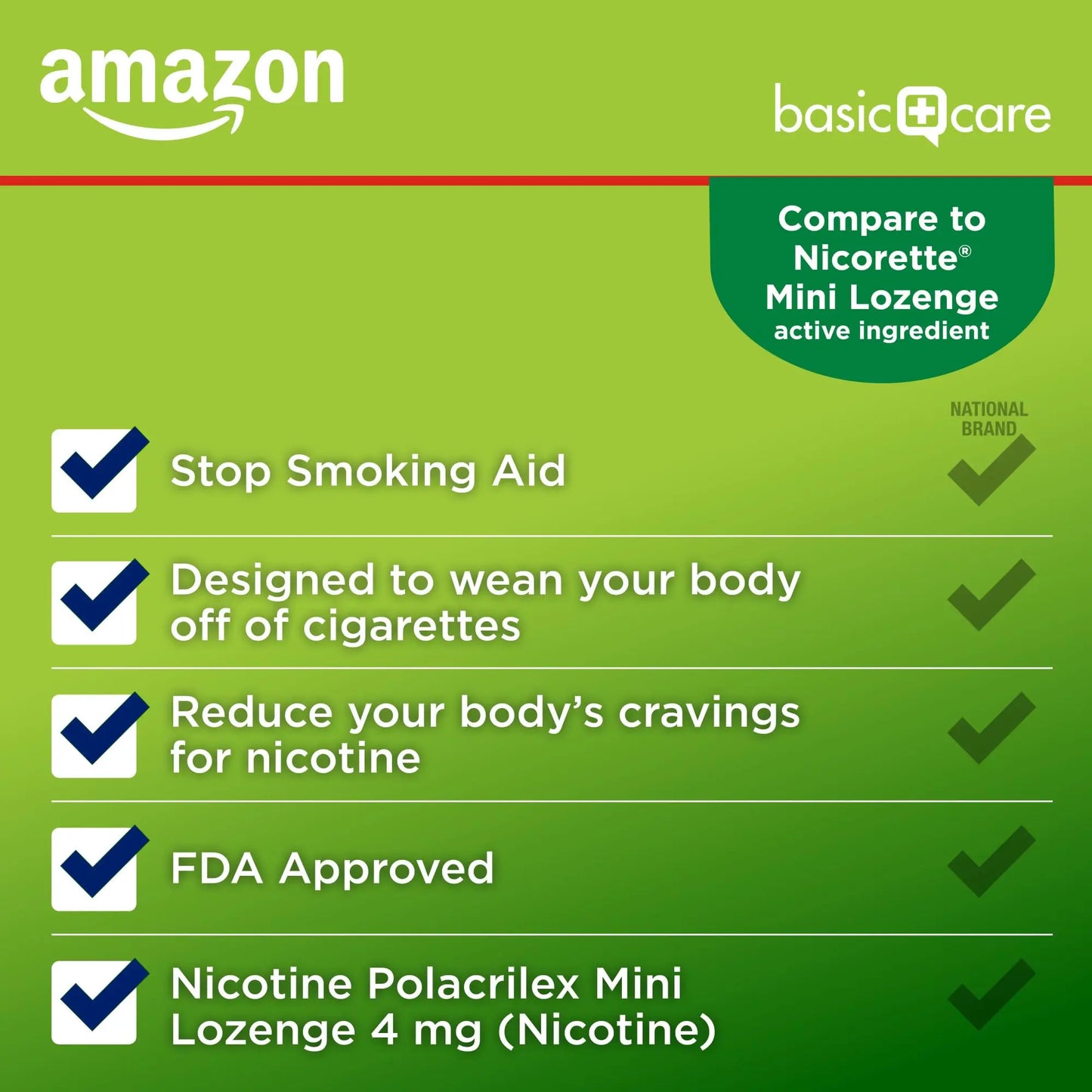 Amazon Basic Care Mini Nicotine Polacrilex Lozenge, 4 mg, Mint Flavor, Stop Smoking Aid, Smoking Cessation, Reduces Nicotine Cravings, 27 Count Amazon Basic Care buy supplements Au