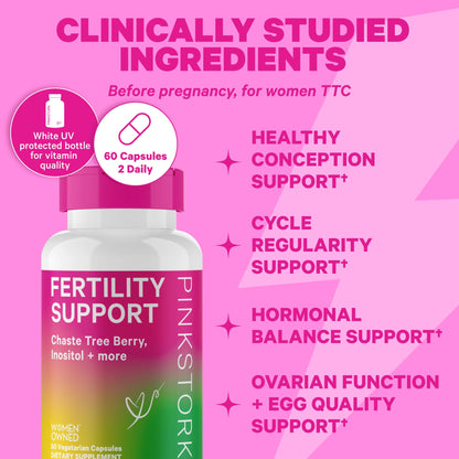 Pink Stork & Blue Stork His and Hers Fertility Bundle: Fertility Supplements for Women, Fertility Supplements Pink Stork