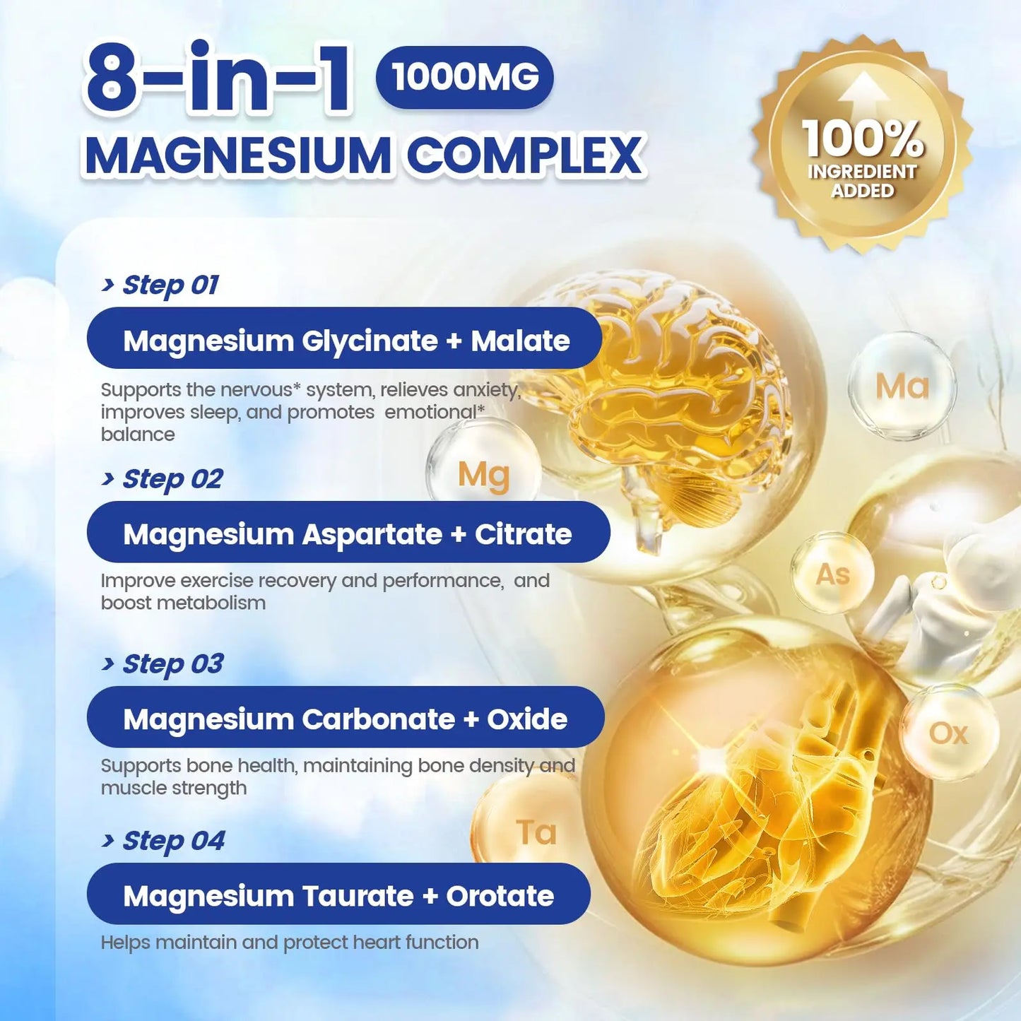 1000mg Magnesium Complex for Women & Men*, 8 Elemental with Magnesium Glycinate, Citrate, Malate, Taurate, Oxide, Carbonate, Aspartate, Orotate for Bones, Muscle VivoNu