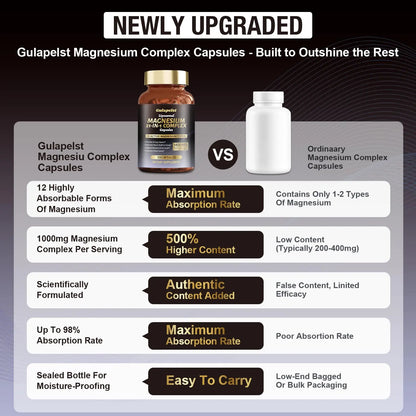 21 in 1 Liposomal 1400mg Magnesium Complex (Citrate, Glycinate, Malate etc) Capsule - 12 Active Types Magnesium with Vitamin D3, B6, B12, C, Ashwagandha & CoQ10 for Women & Men Gulapelst