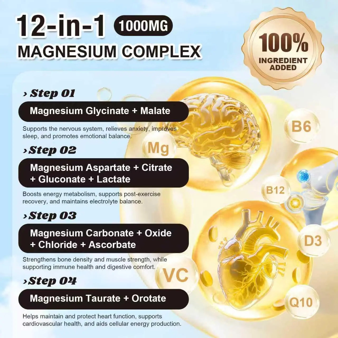 21 in 1 Liposomal 1400mg Magnesium Complex (Citrate, Glycinate, Malate etc) Capsule - 12 Active Types Magnesium with Vitamin D3, B6, B12, C, Ashwagandha & CoQ10 for Women & Men Gulapelst