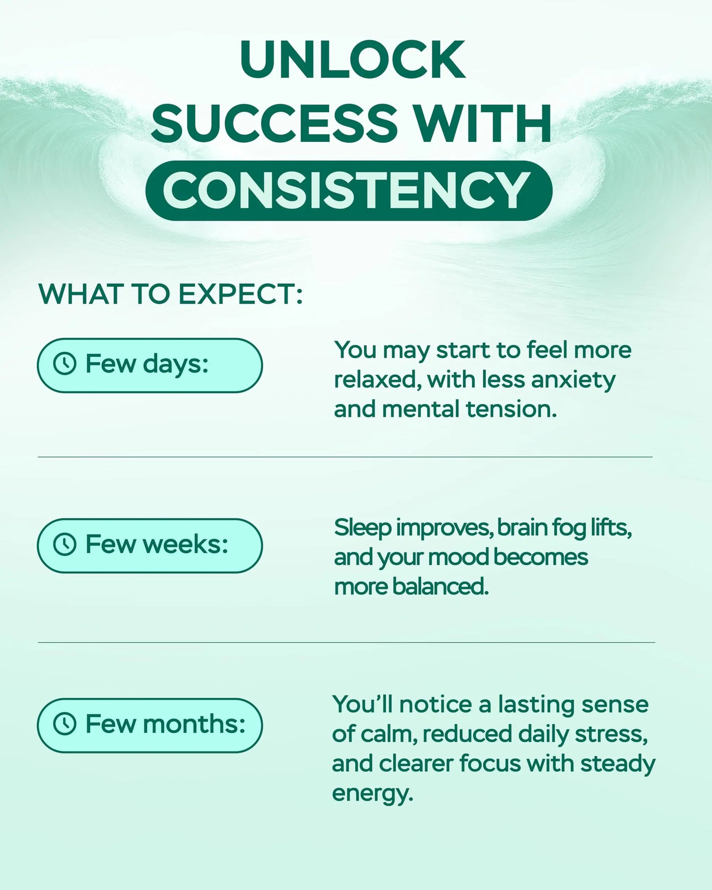 Magnesium Complex for Women – Magnesium for Sleep, Advanced 610mg with Glycinate, Citrate & Vitamin B6 for 3X Absorption + 5-HTP – Supports Sleep, Relaxation, Nerve, Muscle, Bone & Energy Health 4Well Products buy supplements Au