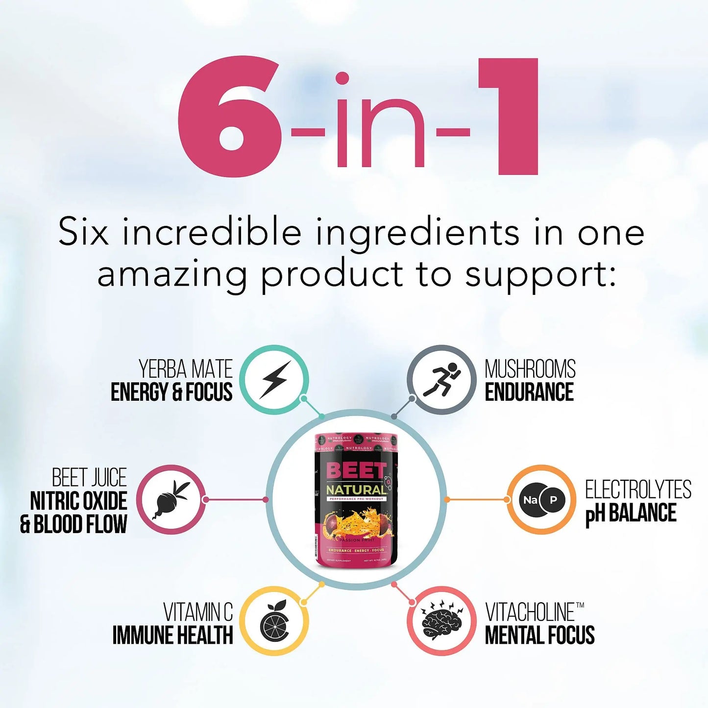 Nutrology Beet Natural O2, Pre Workout Powder, Energy, Endurance; Nitric Oxide Booster Nutrology