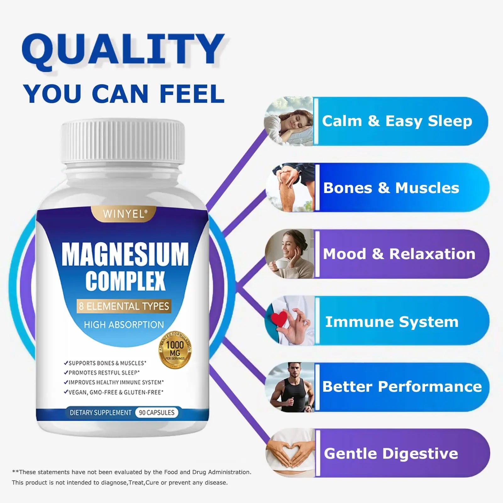 Magnesium Complex Supplement 8 Elemental 1000mg | Magnesium Supplement with Glycinate, Malate, Citrate | Sleep, Relaxation, Bone & Muscle | Vegan 90 Capsules WINYEL buy supplements Au