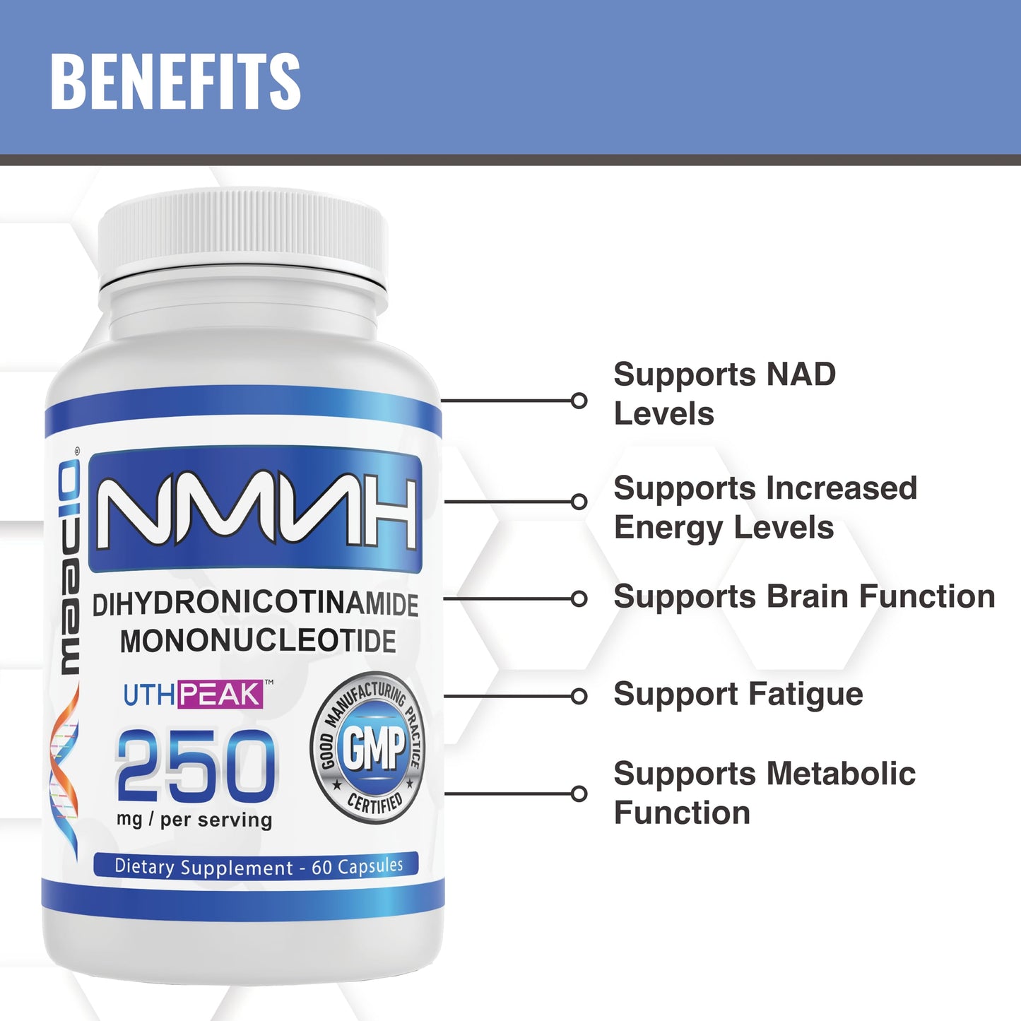 MAAC10 NMNH (NMN Supplement Alternative) 250mg Serving | Uthpeak™ NMNH (Dihydronicotinamide Mononucleotide) for Better Stability | 30-Day Supply. MAAC10Buy Supplements Australia