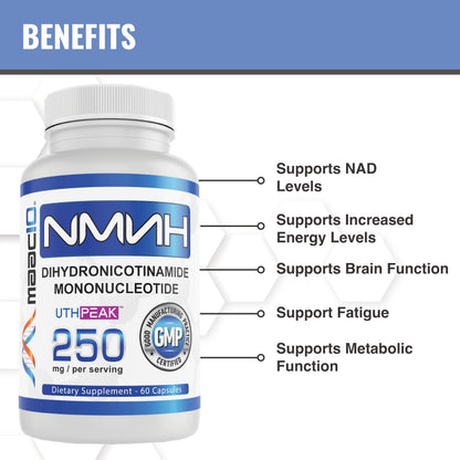 MAAC10 NMNH (NMN Supplement Alternative) 250mg Serving | Uthpeak™ NMNH (Dihydronicotinamide Mononucleotide) for Better Stability | 30-Day Supply. MAAC10Buy Supplements Australia