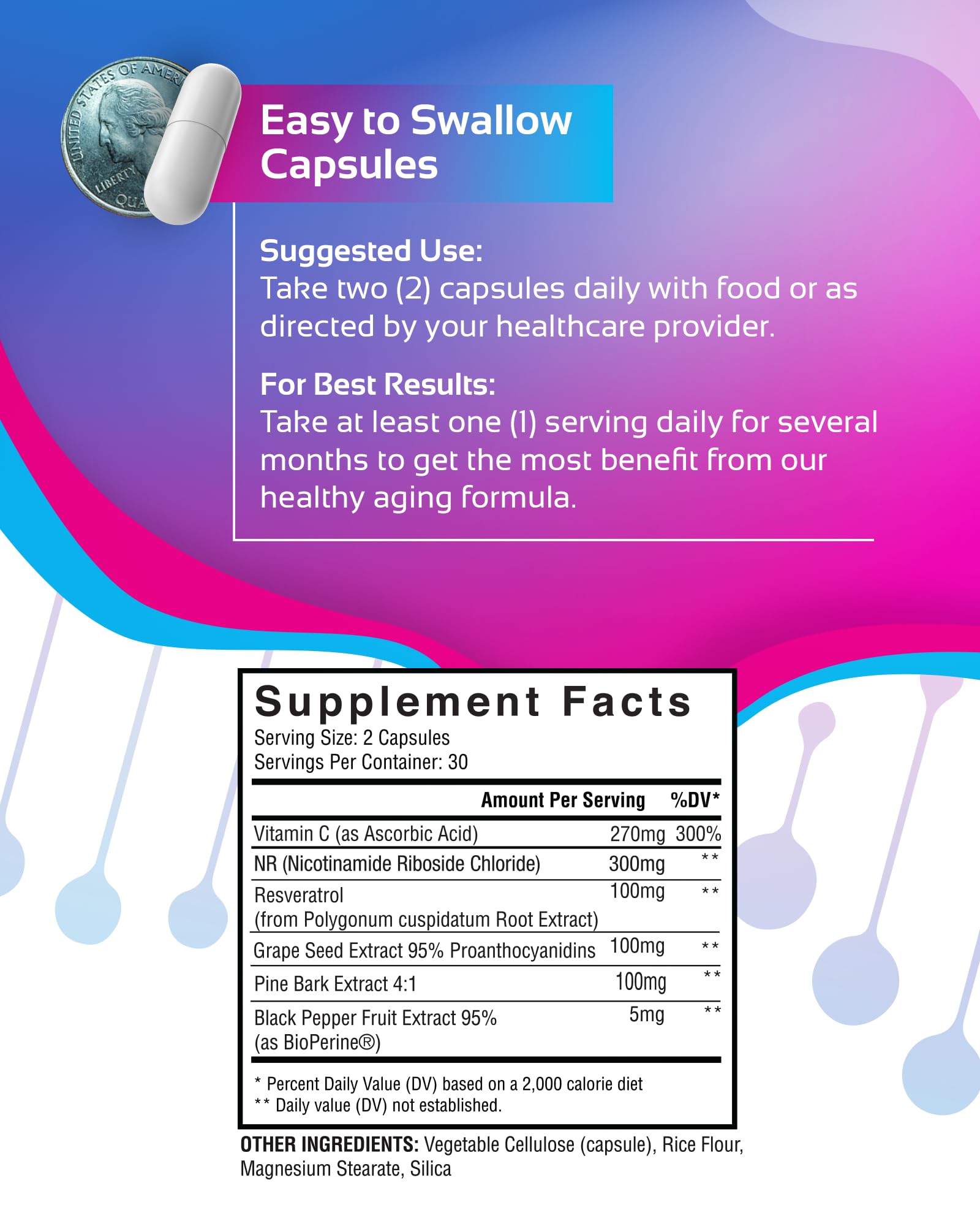 NR + Resveratrol Supplement - Increase NAD, DNA & Cellular Health, Longevity, Vitality. 5-in-1 Anti Aging Formula w/ Nicotinamide Riboside, Trans Resveratrol, Vitamin C, Grape Seed, Pine Bark CogniTuneBuy Supplements Australia