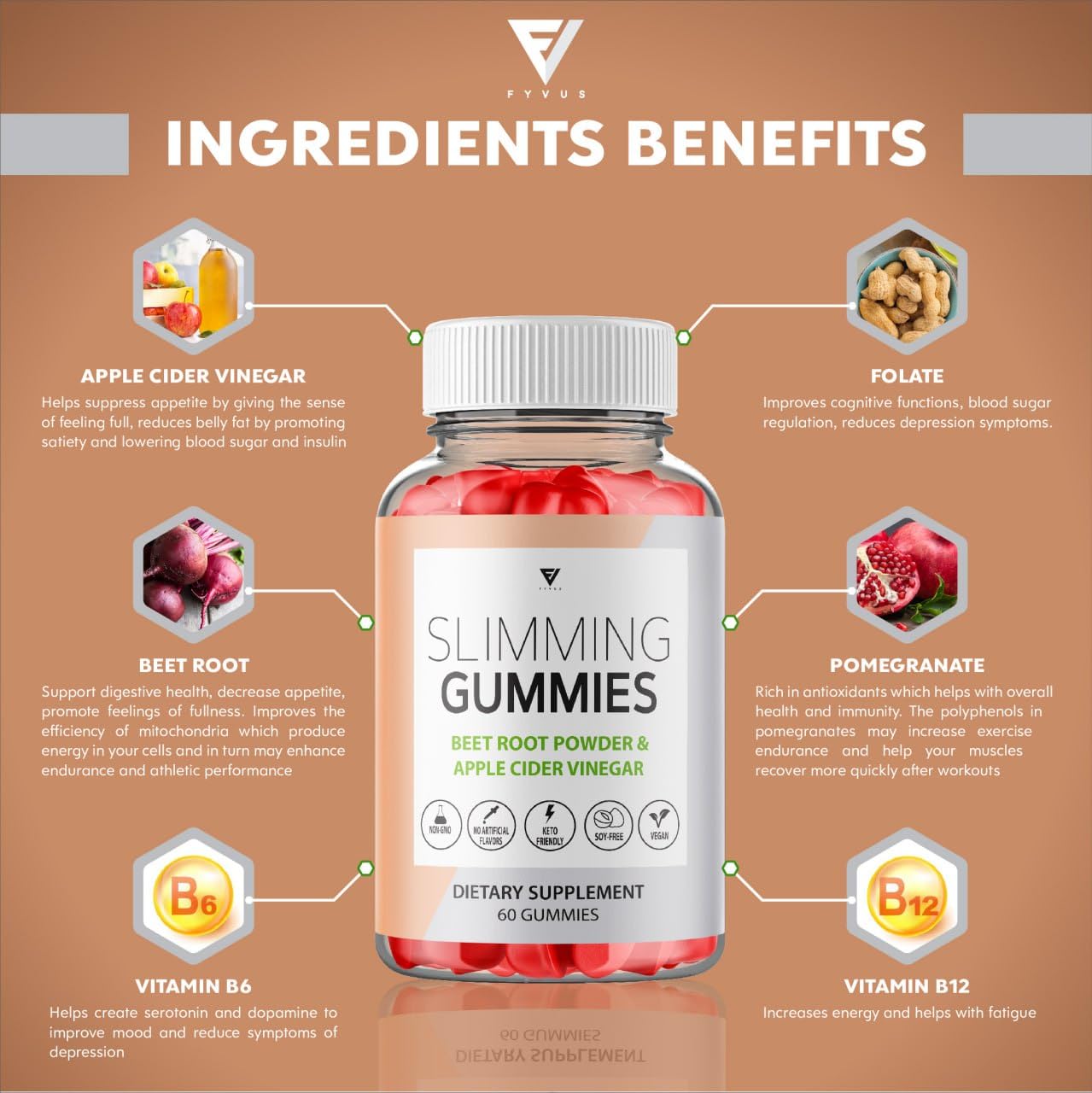 (3 Pack) Slimming Gummies It Works for Weight Loss with Apple Cider Vinegar Itworks Its Fyvus