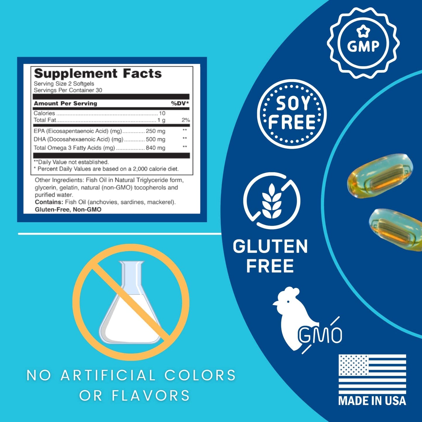High DHA Omega 3 Fish Oil - CogniDHA - Pharmaceutical Grade - 840 mg Omega-3s - Supercritical CO2 Tranquility Labs