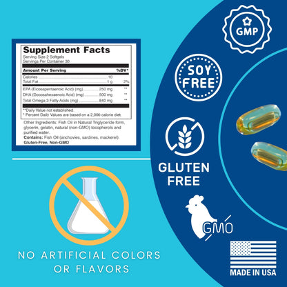 High DHA Omega 3 Fish Oil - CogniDHA - Pharmaceutical Grade - 840 mg Omega-3s - Supercritical CO2 Tranquility Labs