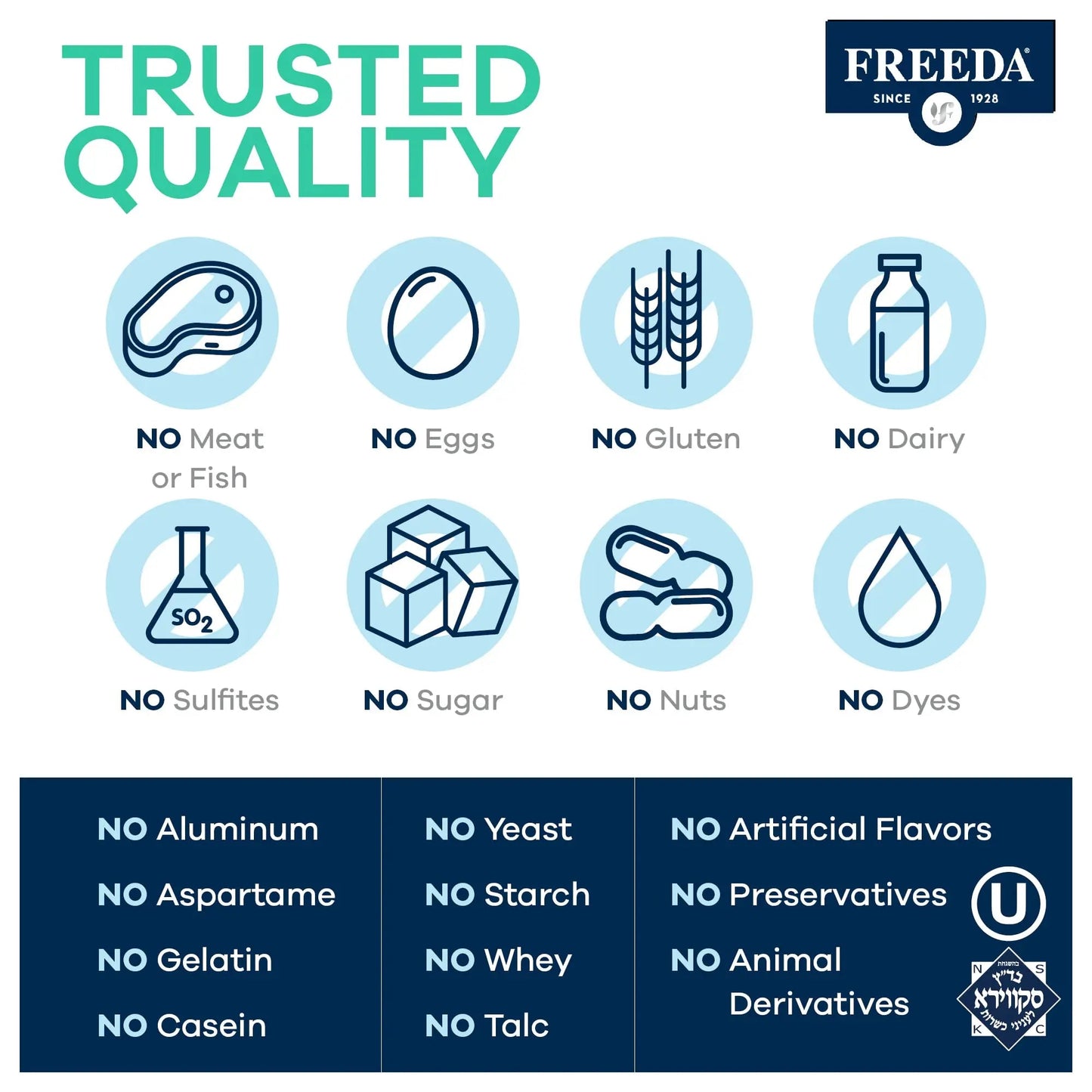Freeda Senior Multivitamin - Kosher Vitamins for Men & Women 60 and Over - One Daily Coated Tablet - Women’s & Men’s Vitamins Multivitamin 60 Plus FREEDA