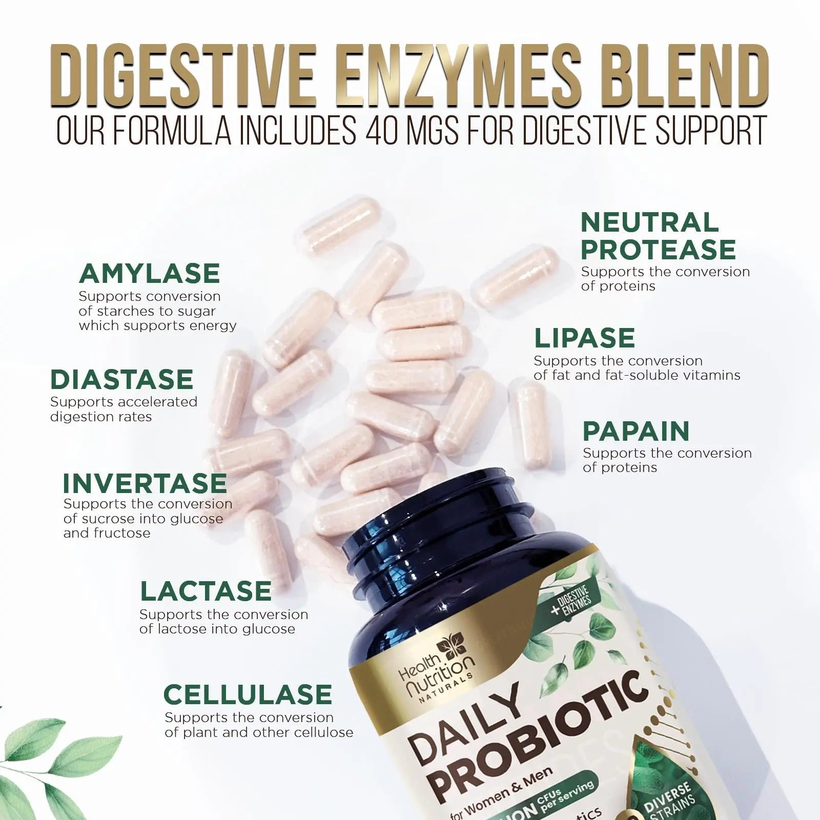 Probiotics 50 Billion CFU per Serving - 10 Strains + Prebiotics - Digestive Health, Gut & Immune Support - Occasional Constipation, Gas & Bloating Support for Women & Men, Bottled USA - 60 Capsules Health Nutrition NaturalsBuy Supplements Australia
