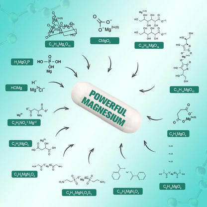 25-in-1 Magnesium Complex with Methylated B Complex Magnesium Glycinate Citrate Malate Taurate Gluconate Aspartate Carbonate D3 K2, Magnesium Supplement Totaria