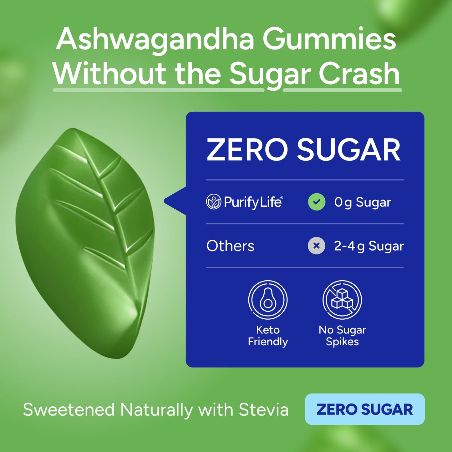Sugar-Free Ashwagandha Gummies for Stress, Sleep & Mood Support - High-Potency 30:1 Ashwagandha Supplement Extract - Vegan Adaptogen Supplement for Women & Men, Natural Flavor, Plant-Based, 90 Gummies Purify LifeBuy Supplements Australia